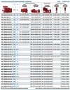 Электрическая двухнасосная пожарная станция BEEJ 2000/10-340-30 (126 l/s, 100m, 250kW) фото 4 — BTS Engineering