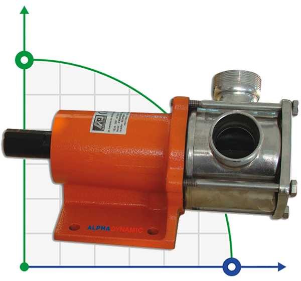 AlphaDynamic AD50 BARE SHAFT impeller pump for fruit puree with berries (without motor) фото 1 — BTS Engineering