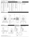 BTKF-K 32-125, imp 154mm, 3000 bomba de aceite caliente sin motor фото 3 — BTS Engineering