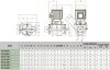 DAB CP2 50-600/P/BQQE/0,55 IE2 насос циркуляционный, 60215281 фото 4 &mdash; BTS Engineering