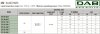 DAB CP2 50-600/P/BQQE/0,55 IE2 насос циркуляционный, 60215281 фото 6 &mdash; BTS Engineering