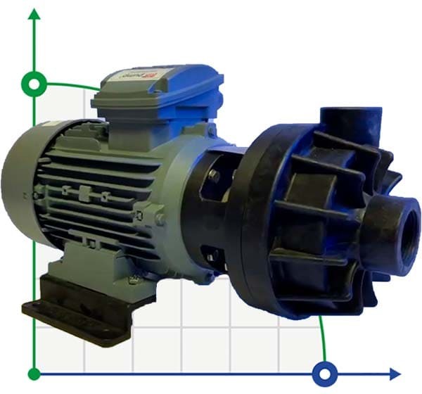 Pompa plastikowa chemiczna DiaPump PA-6500 (1,1 kW) фото 1 — BTS Engineering