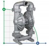 Pompe à membrane DiaPump DP 30 AL/SN - AL/N - AL/B фото 1 — BTS Engineering