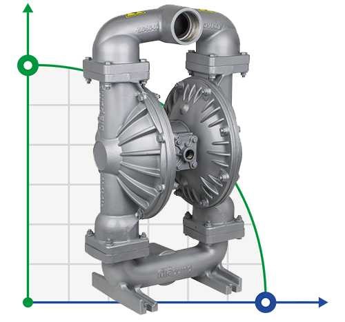 Pompe à membrane DiaPump DP 30 AL/SN - AL/N - AL/B фото 1 — BTS Engineering
