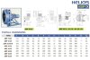 Перистальтический (шланговый) насос для химии FLUIMAC HELIOS ASP 50 IX 10546 л/ч, 3 кВт, 63 об/мин, с регулировкой производительности и частотным прео фото 2 — BTS Engineering