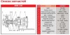 ADM 100.1 PP/20HP/2800RPM FLANGE насос з магнітною муфтою фото 4 — BTS Engineering