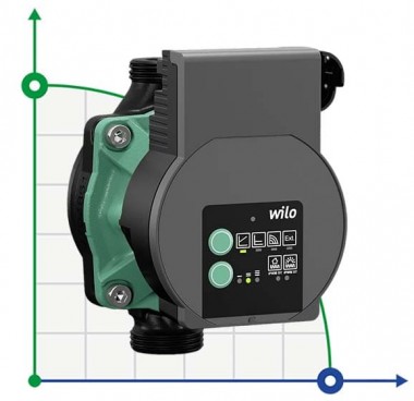 WILO Varios PICO-STG 15/1-7 circulation pump with electronic controller — BTS Engineering
