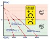MARINA NOVAX 20-12V Pumpe zum pumpen von Wein, Kwas, Bier фото 2 — BTS Engineering