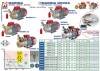 MARINA NOVAX 20-12V Pumpe zum pumpen von Wein, Kwas, Bier фото 3 — BTS Engineering
