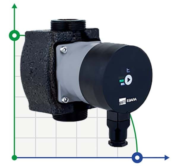 Bomba de circulación Ebara Ego 2 32/60-180, 220V con control electrónico фото 1 — BTS Engineering