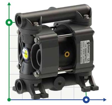 PHOENIX P30 PVDF ATEX pompa membranowa pneumatyczna — BTS Engineering