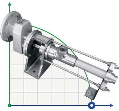 Bomba dosificadora de tornillo ATLAS DOS 11.2-A-EPDM sin motor — BTS Engineering