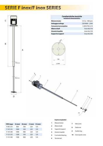 Мешалка вертикальная F-10 S-90 3ф., 100см AISI 316 — BTS Engineering