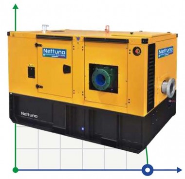 Звукоизолированный насос Nettuno PIONEER DS105-002DRY — BTS Engineering