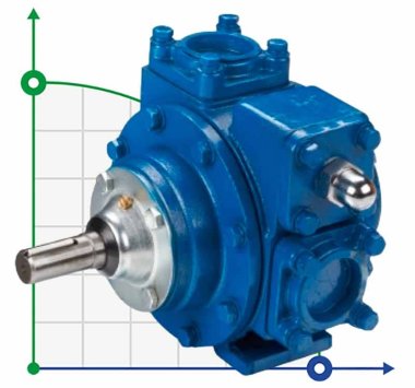 Насос для топлива VANE PUMP YA-80 3 дюйма 1000 л/мин, 640 rpm — BTS Engineering