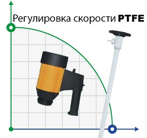 Bomba barril BTS-HD-E2-V+PTFE-HP-1000mm (con control de velocidad) фото 1 — BTS Engineering