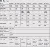 H-type wind generator RX-HV6K-1 6 kW vertical фото 3 — BTS Engineering