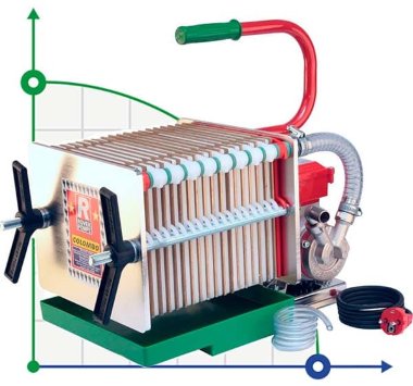 COLOMBO 18 Inox рамный фильтр-пресс — BTS Engineering