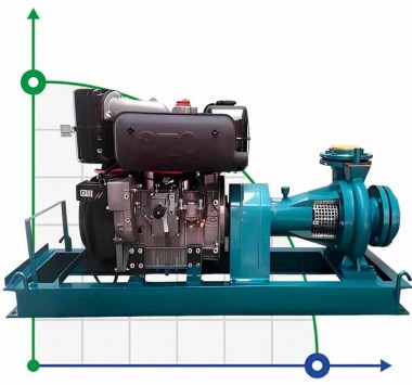 Дизельная мотопомпа Lombardini 28,5 л.с. — BTS Engineering