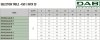 Pompa pionowa wielostopniowa DAB KVCX 50/30 T, 60183588 фото 2 &mdash; BTS Engineering