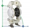 Pompe pneumatique à membrane DP 20 PP/SV фото 1 — BTS Engineering
