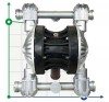 Die pneumatischen Membranpumpen BOXER 502 ALU IB502ALMTAAT-- фото 1 — BTS Engineering