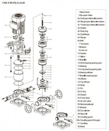 CDLF 16-70, AISI 304, Ex насос для растворителя взрывозащищенный — BTS Engineering