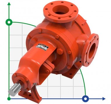 Шестеренчатый насос для резины Kupar KIP 4 дюйма, 18-95 м3/ч — BTS Engineering