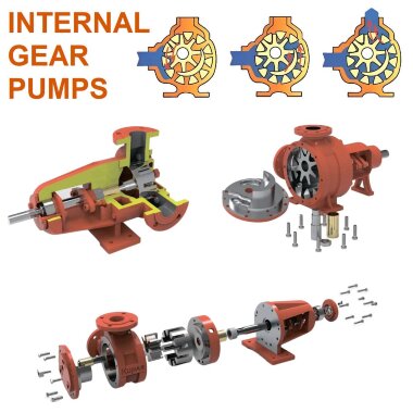 Шестеренчатый насос для резины Kupar KIP 4 дюйма, 18-95 м3/ч — BTS Engineering