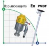 Bomba barril BTS-HD-EX2-V+PVDF-1500mm фото 1 — BTS Engineering