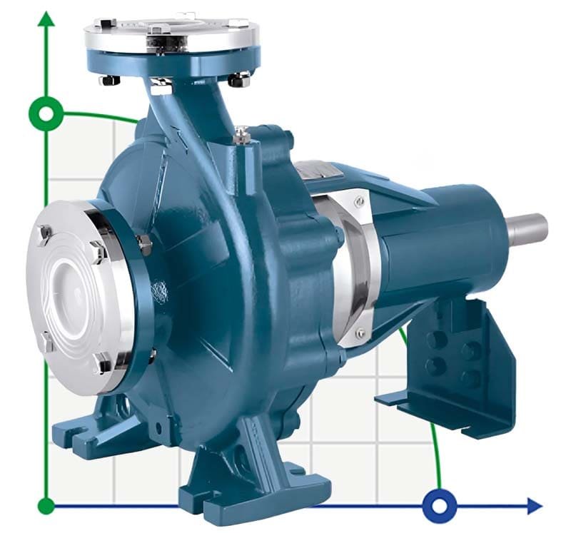 Cantilever irrigation pump BS 125-315/1850 (360/120.8), 185kW, 2900 without motor фото 1 — BTS Engineering