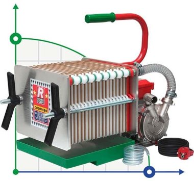 COLOMBO 18 Oil рамный фильтр-пресс — BTS Engineering