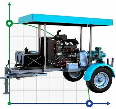 Дизельная мотопомпа 45 л.с. - 3-ступенчатая с прицепом — BTS Engineering