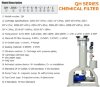 Прецизионный химический фильтр из PVDF серии QH-1004-180-PUVU-OJAZ-S + MD-P-257-SSV-5V38BAY-S, мешковый тип фильтрации, устойчив к кислотам и щелочам фото 5 &mdash; BTS Engineering