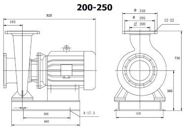 BGWH 200-250 (200/20), 18,5kW, 1480 - bomba horizontal de acero inoxidable — BTS Engineering