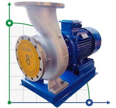 BGWH 200-250 (200/20), 18,5kW, 1480 - bomba horizontal de acero inoxidable — BTS Engineering
