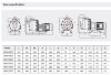 Chemical pump QHB-G-40022EAL-SSH5V38AGABS GFRPP, 312L/min, 16,5m, 380V centrifugal self-priming фото 2 — BTS Engineering