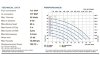 Bomba neumática de membrana PHOENIX P55 ALU NBR, 55 l/min para adhesivos фото 4 — BTS Engineering