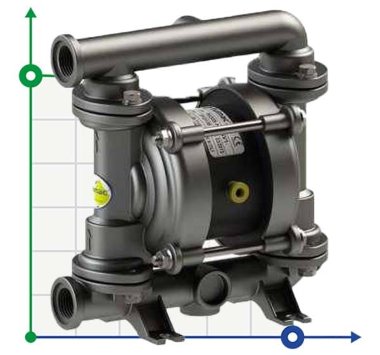 PHOENIX P30 AISI316 ATEX pompa membranowa pneumatyczna — BTS Engineering
