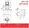 ADV 150/ΡΡ/2000/5.5HP/2800/BSP vertikale Zentrifugalpumpe фото 4 &mdash; BTS Engineering