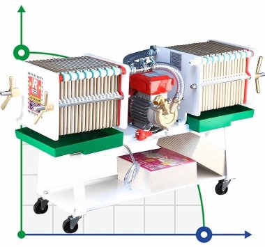 COLOMBO 36 рамний фільтр-прес — BTS Engineering