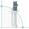 Vertikale Kreisel IM 130, PP, MM 800 Pumpe 2.2 kW фото 1 — BTS Engineering