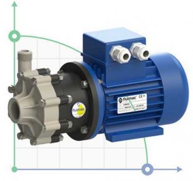 Центробежный насос с магнитной муфтой FMB 20 — BTS Engineering