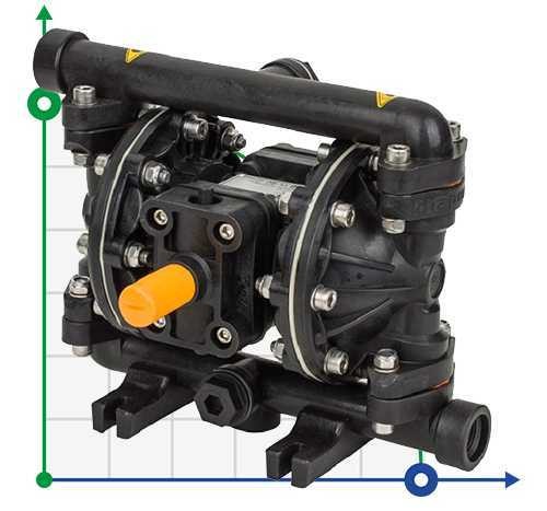 DP 06 PB/S - Pneumatic Membrane Pump фото 1 — BTS Engineering