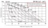 DP 06 PB/S - Pneumatic Membrane Pump фото 2 — BTS Engineering