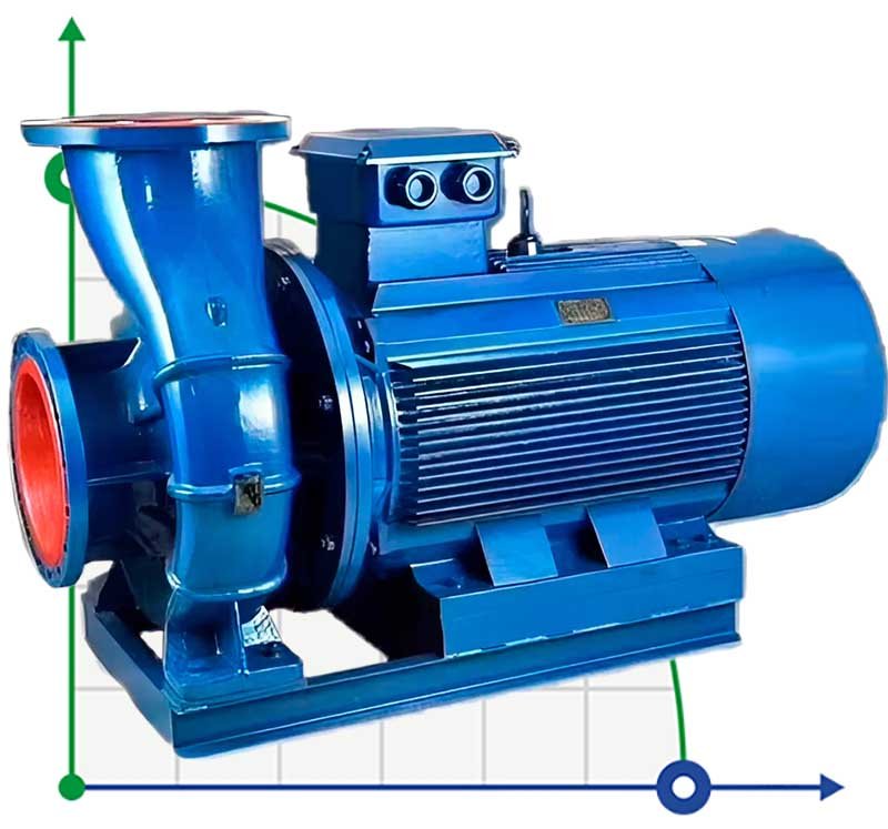 TKW 80/150-0.75/4 (21,6/6), 0,75 kW, 1450 насос відцентровий горизонтальний фото 1 — BTS Engineering