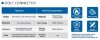 CN12-LSP400A-01-LM, 400 A, 1500 V DC, Bolzenanschluss mit Mutter, orange фото 2 — BTS Engineering