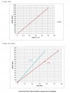 Шестеренчатый насос для герметика Kupar KHP 1/2 дюйма, 0,19-0,5 м3/час фото 6 — BTS Engineering