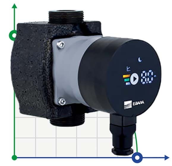 Bomba de circulación Ebara Ego 2 Tech 25/40-130, 220V con control electrónico фото 1 — BTS Engineering