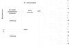 6ES7135-6HD00-0BA1, SIMATIC ET 200SP, Module de sortie analogique фото 4 — BTS Engineering